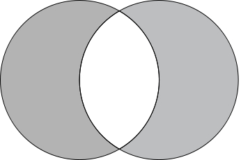 vesica piscis