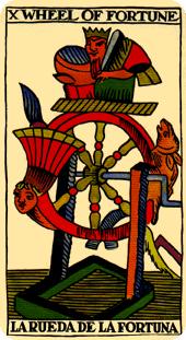 the wheel of fortune tarot card marseilles deck